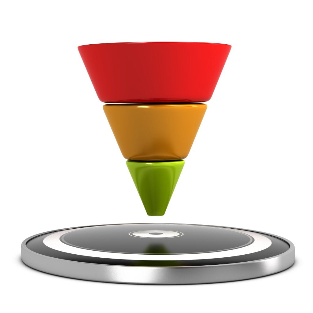 How to Skyrocket Your Sales by Using Digital Marketing Funnel