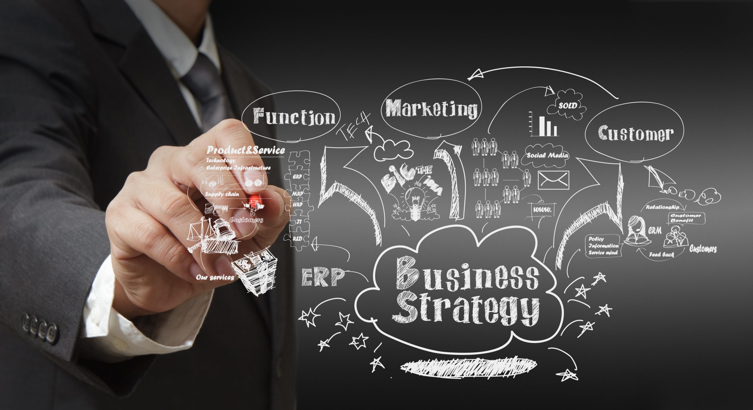 Five Strategies for Promoting and Advertising Your Business in 2023